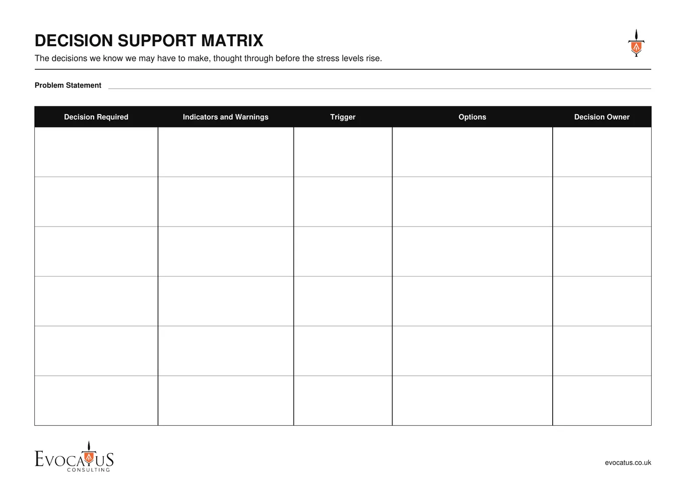 The Decision Support Matrix from the Evocatus toolkit, with five columns from Decision Required to Decision Owner.