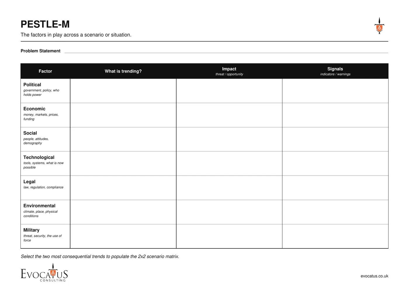 PESTLE-M sheet from the Evocatus toolkit, a PESTLE analysis template with seven factors and columns for trends, impact and signals.