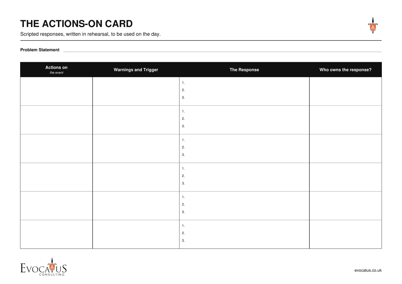 The Actions-On Card from the Evocatus toolkit, a contingency plan template with the event, its warnings and trigger, the response and its owner.