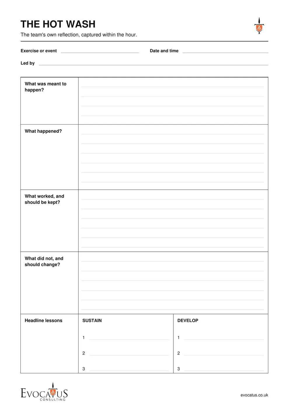 The Hot Wash template from the Evocatus toolkit, four debrief questions and headline lessons to sustain and develop.
