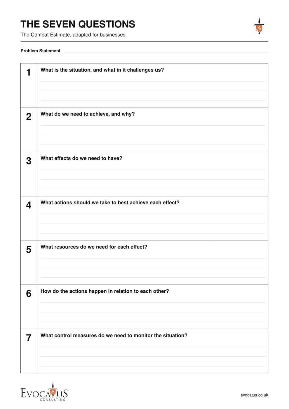 The Seven Questions sheet from the Evocatus toolkit, the combat estimate adapted for businesses.